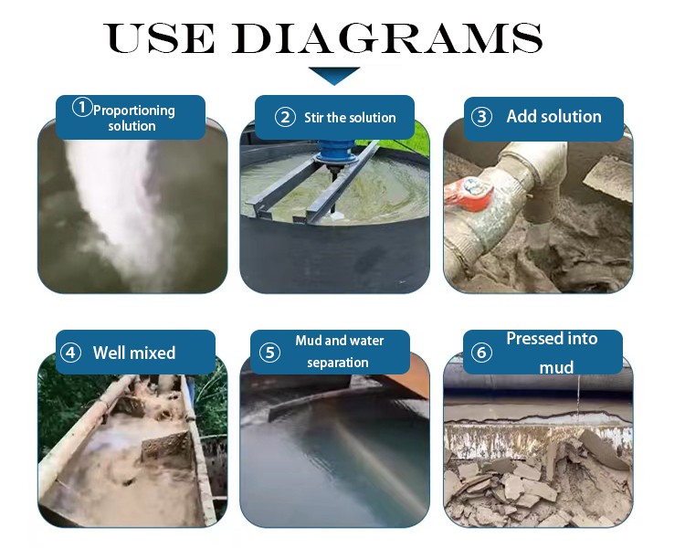 Polyacrylamide Cation PAM Polymer (4) Polyacrylamide Cation PAM Polymer (4)