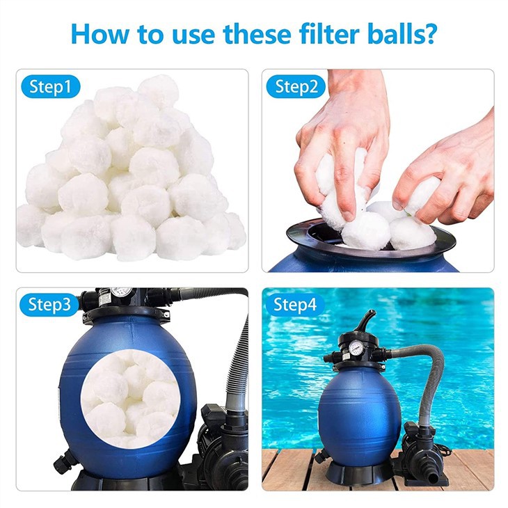 Compressible Media Filter Balls