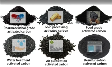 Aktivt kul adsorption